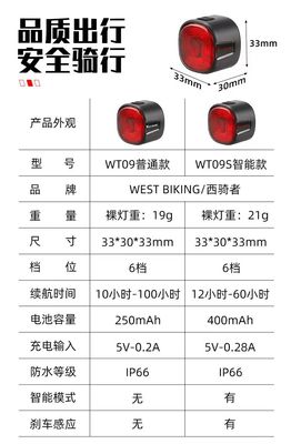 33*30*33mm WEST BIKING Φως πέδησης ποδηλάτου με LED σήματος στροφής και φόρτιση τύπου C