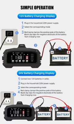 -Chic Design Foxsur 12V 24V 25A έξυπνο φορτιστή μπαταρίας για αυτοκίνητο φορτηγό πλέγμα βολική επισκευή