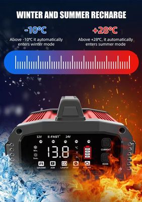 -Chic Design Foxsur 12V 24V 25A έξυπνο φορτιστή μπαταρίας για αυτοκίνητο φορτηγό πλέγμα βολική επισκευή