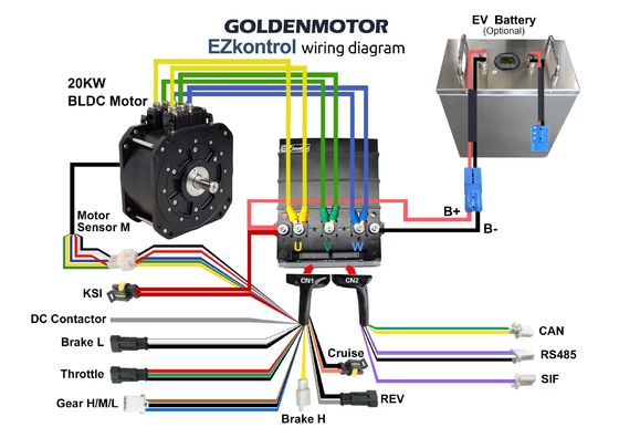 48V 27 Speed Brushless DC Controller με Bluetooth για ηλεκτρικά υβριδικά ποδήλατα 3KW-20KW